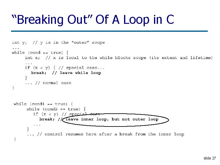 “Breaking Out” Of A Loop in C slide 27 