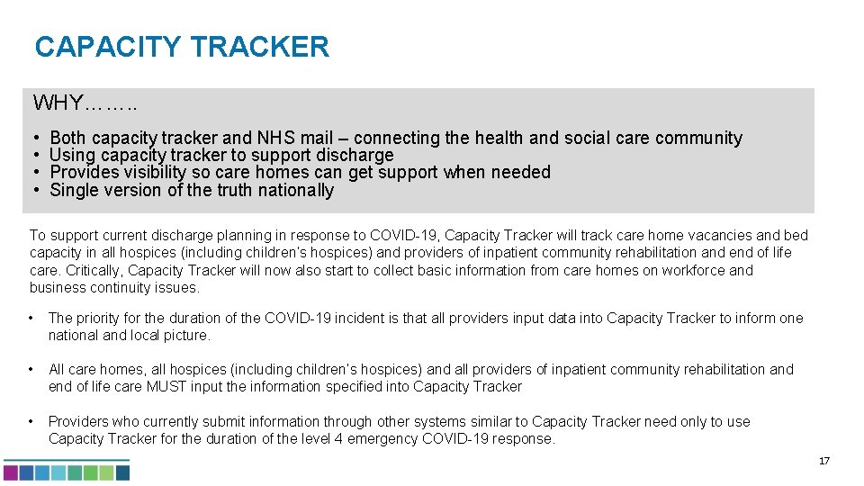 CAPACITY TRACKER WHY……. . • • Both capacity tracker and NHS mail – connecting