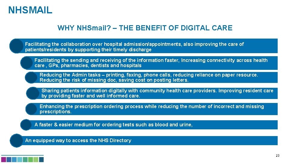 NHSMAIL WHY NHSmail? – THE BENEFIT OF DIGITAL CARE Facilitating the collaboration over hospital