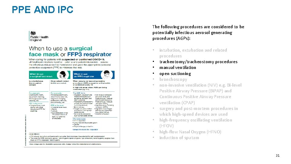 PPE AND IPC The following procedures are considered to be potentially infectious aerosol generating