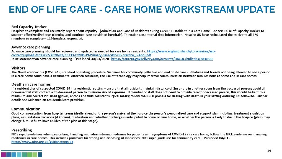 END OF LIFE CARE - CARE HOME WORKSTREAM UPDATE 34 