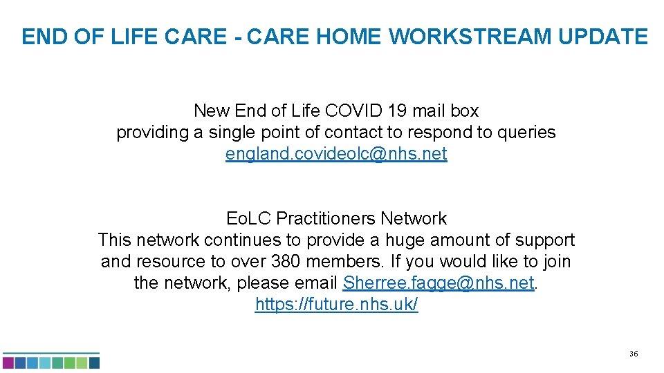 END OF LIFE CARE - CARE HOME WORKSTREAM UPDATE New End of Life COVID