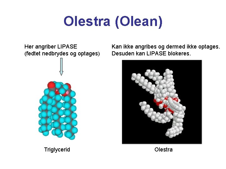 Olestra (Olean) Her angriber LIPASE (fedtet nedbrydes og optages) Triglycerid Kan ikke angribes og