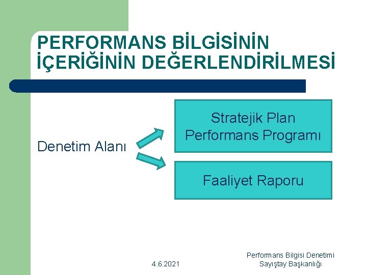 PERFORMANS BİLGİSİNİN İÇERİĞİNİN DEĞERLENDİRİLMESİ Stratejik Plan Performans Programı Denetim Alanı Faaliyet Raporu 4. 6.