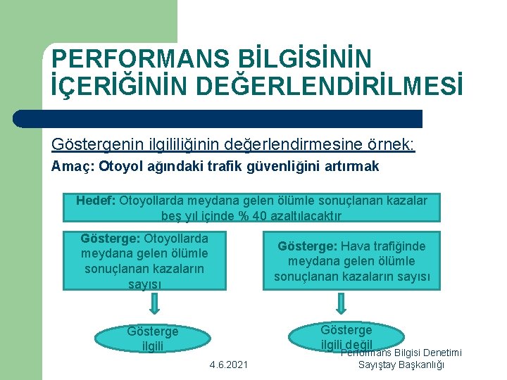 PERFORMANS BİLGİSİNİN İÇERİĞİNİN DEĞERLENDİRİLMESİ Göstergenin ilgililiğinin değerlendirmesine örnek: Amaç: Otoyol ağındaki trafik güvenliğini artırmak