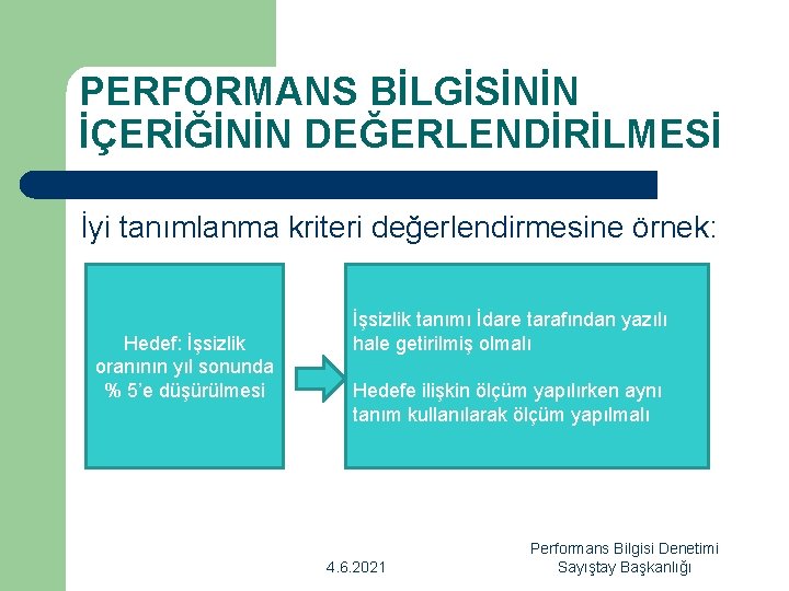 PERFORMANS BİLGİSİNİN İÇERİĞİNİN DEĞERLENDİRİLMESİ İyi tanımlanma kriteri değerlendirmesine örnek: Hedef: İşsizlik oranının yıl sonunda