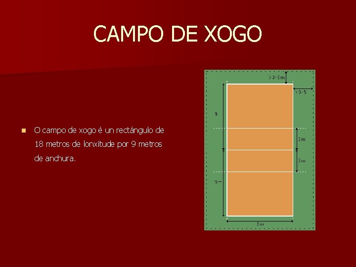 CAMPO DE XOGO n O campo de xogo é un rectángulo de 18 metros