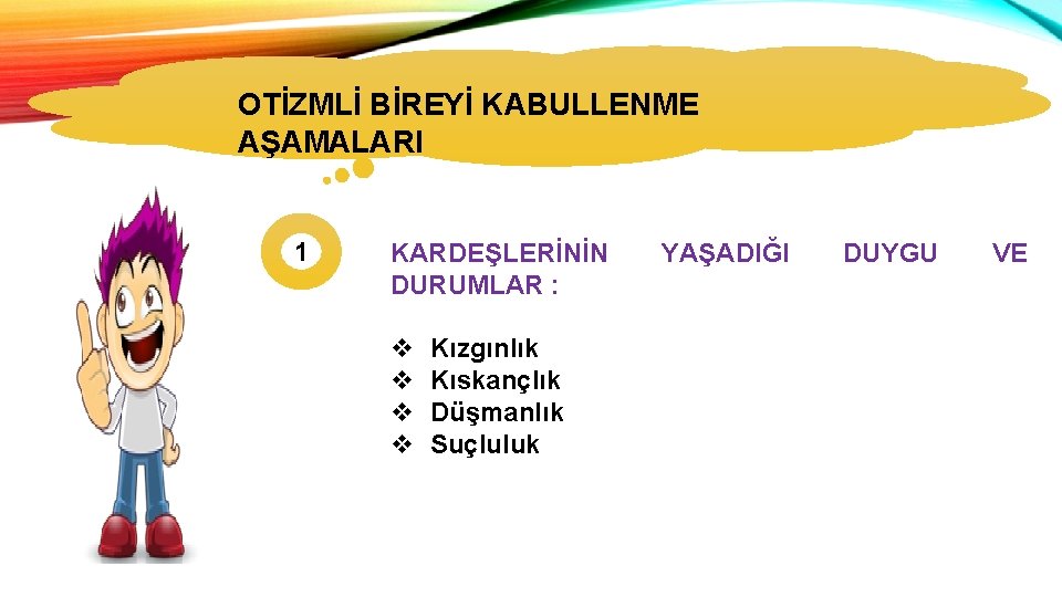 OTİZMLİ BİREYİ KABULLENME OTİZMİN TÜRLERİ AŞAMALARI 1 KARDEŞLERİNİN DURUMLAR : v v Kızgınlık Kıskançlık