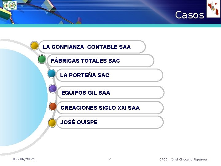 Casos LA CONFIANZA CONTABLE SAA FÁBRICAS TOTALES SAC LA PORTEÑA SAC EQUIPOS GIL SAA