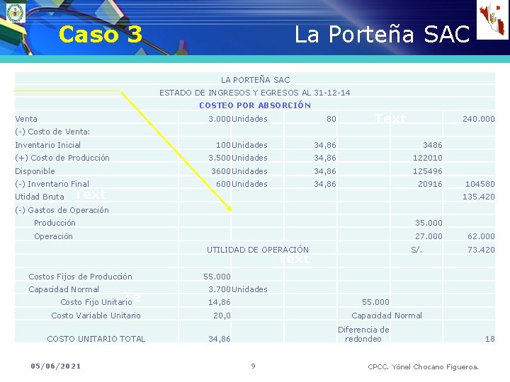 Caso 3 La Porteña SAC LA PORTEÑA SAC ESTADO DE INGRESOS Y EGRESOS AL