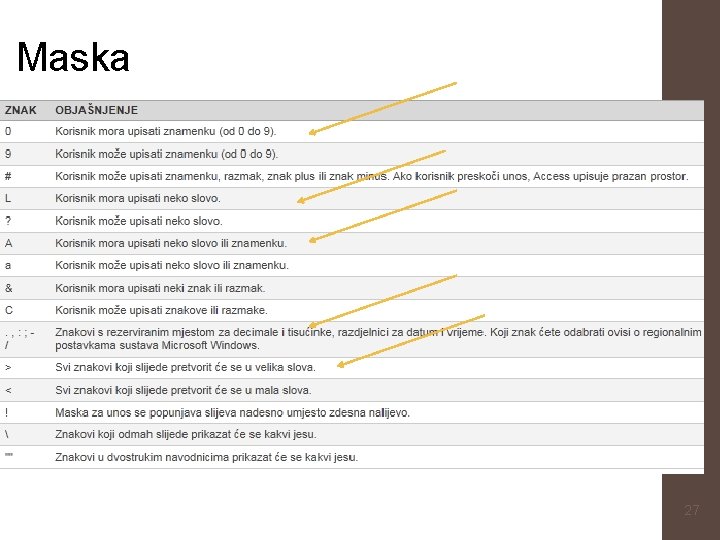 Maska 27 