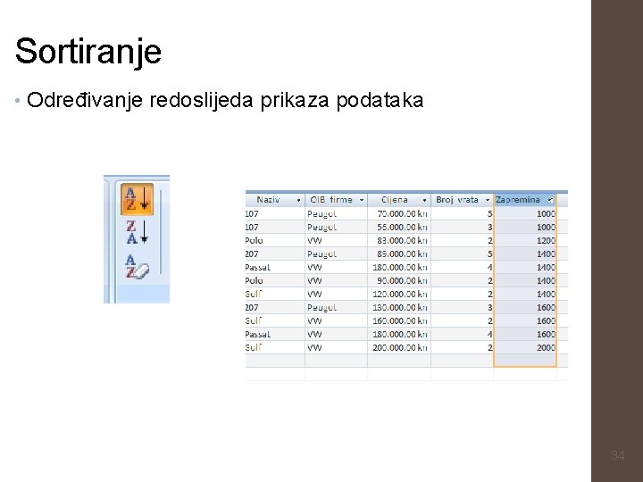 Sortiranje • Određivanje redoslijeda prikaza podataka 34 