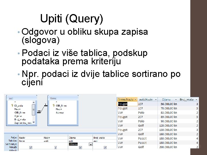 Upiti (Query) • Odgovor u obliku skupa zapisa (slogova) • Podaci iz više tablica,