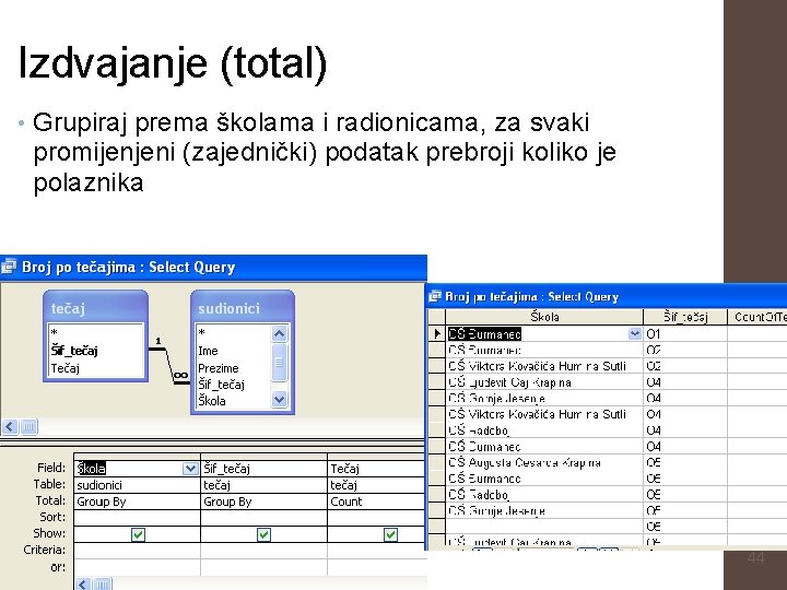 Izdvajanje (total) • Grupiraj prema školama i radionicama, za svaki promijenjeni (zajednički) podatak prebroji