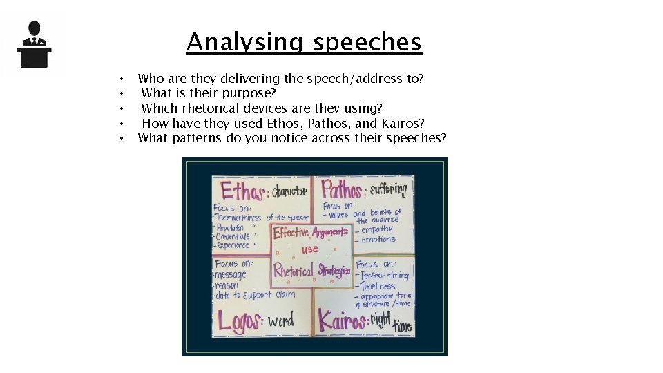 Analysing speeches • • • Who are they delivering the speech/address to? What is