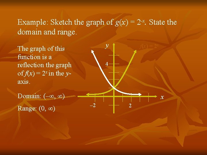 Example: Sketch the graph of g(x) = 2 -x. State the domain and range.