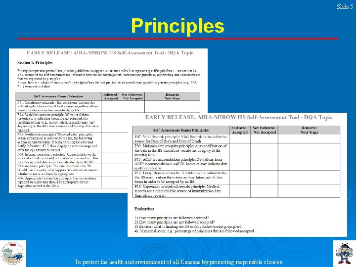 Slide 5 Principles To protect the health and environment of all Kansans by promoting