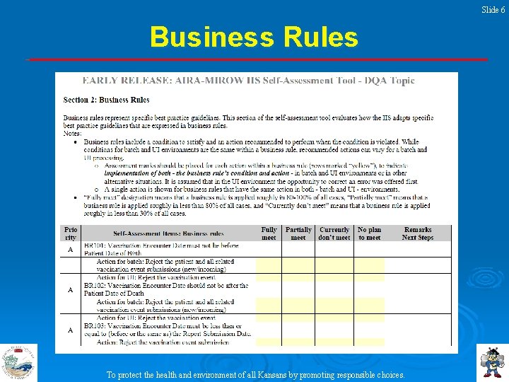 Slide 6 Business Rules To protect the health and environment of all Kansans by