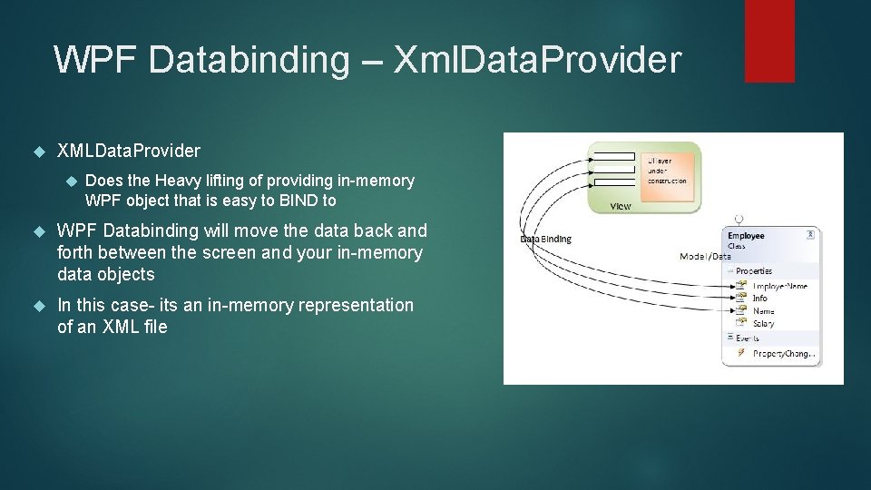 WPF Databinding – Xml. Data. Provider XMLData. Provider Does the Heavy lifting of providing
