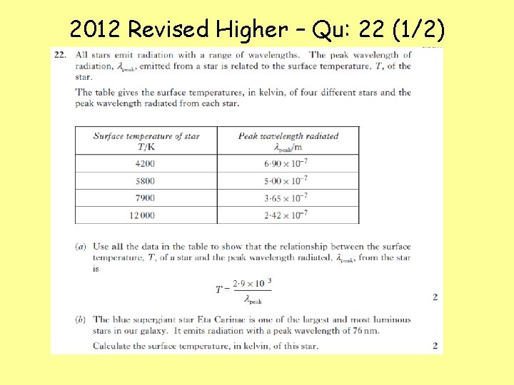 2012 Revised Higher – Qu: 22 (1/2) 