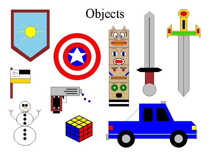 Objects 