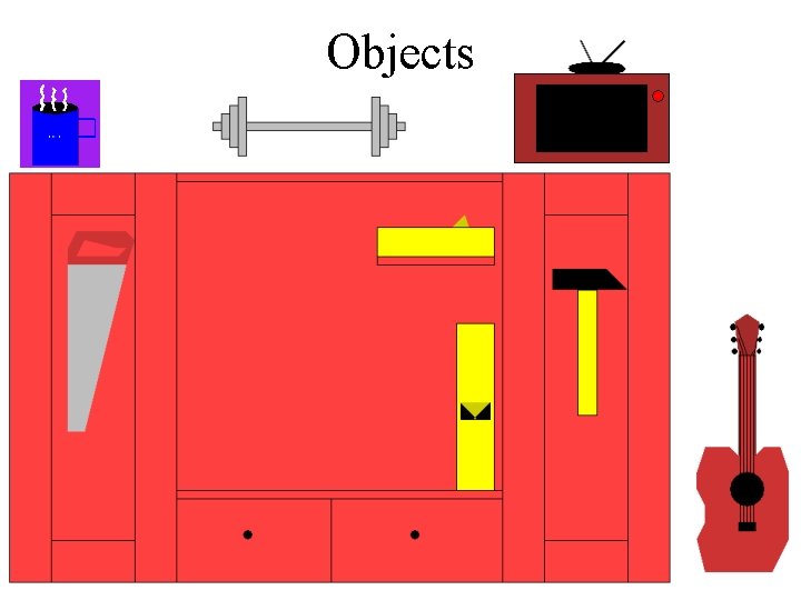 Objects 