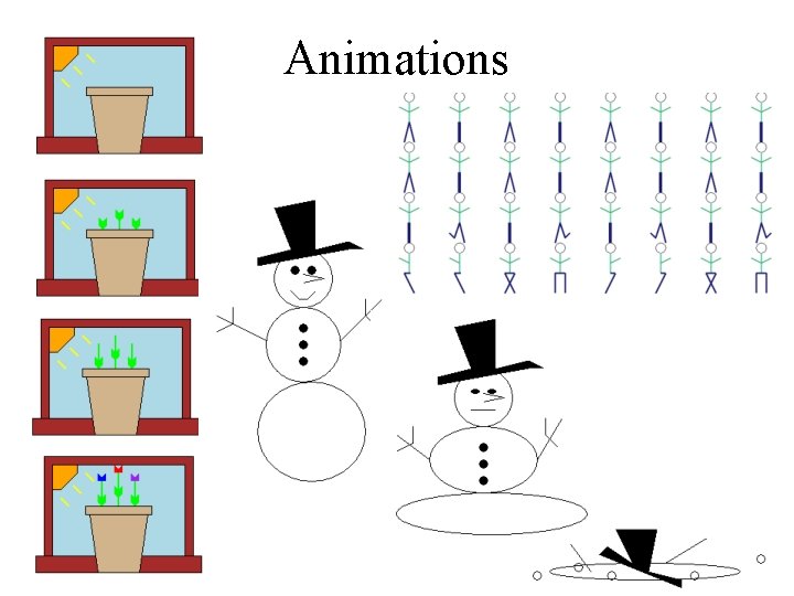 Animations 