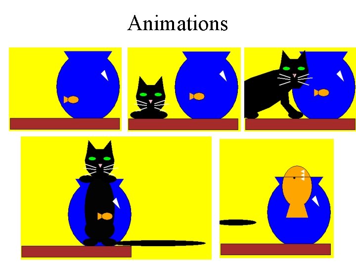 Animations 