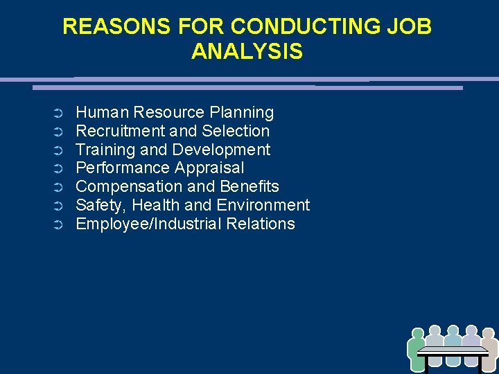REASONS FOR CONDUCTING JOB ANALYSIS ➲ ➲ ➲ ➲ Human Resource Planning Recruitment and