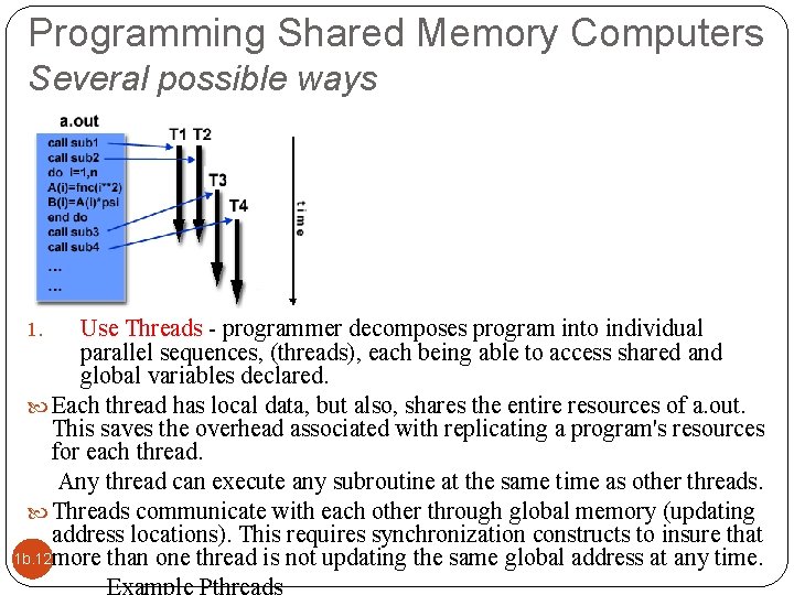 Programming Shared Memory Computers Several possible ways Use Threads - programmer decomposes program into