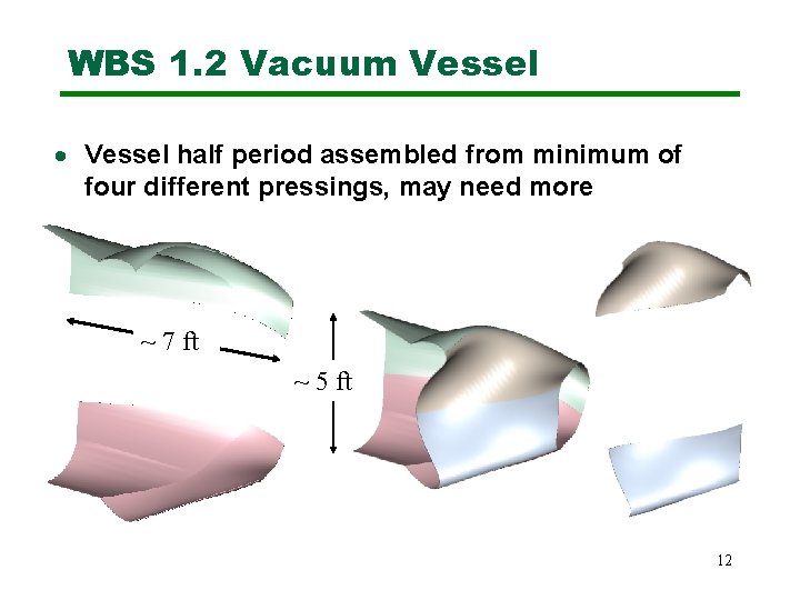 WBS 1. 2 Vacuum Vessel · Vessel half period assembled from minimum of four