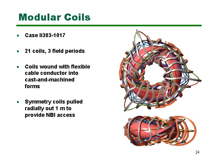 Modular Coils · Case li 383 -1017 · 21 coils, 3 field periods ·