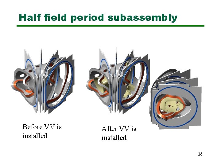 Half field period subassembly Before VV is installed After VV is installed 28 