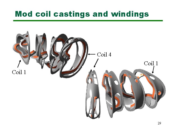 Mod coil castings and windings Coil 4 Coil 1 29 