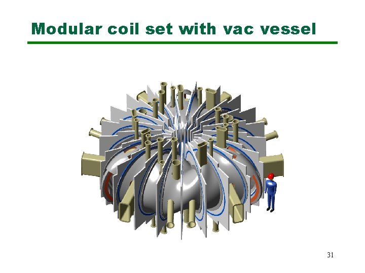 Modular coil set with vac vessel 31 