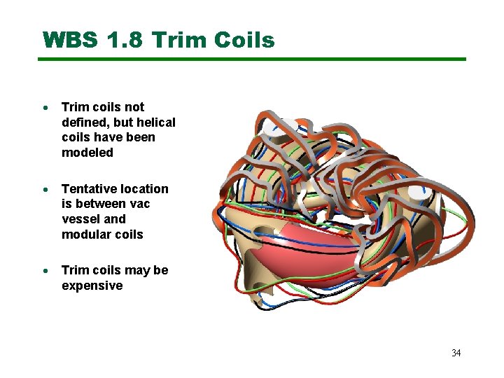 WBS 1. 8 Trim Coils · Trim coils not defined, but helical coils have