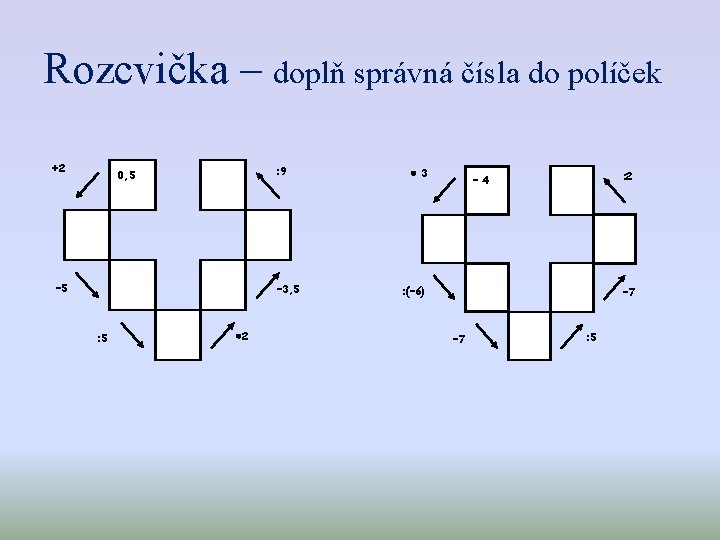 Rozcvička – doplň správná čísla do políček +2 : 9 0, 5 – 3,