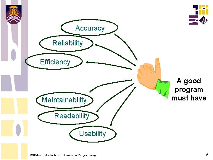 Accuracy Reliability Efficiency Maintainability A good program must have Readability Usability CSC 425 - Accuracy Reliability Efficiency Maintainability A good program must have Readability Usability CSC 425 -