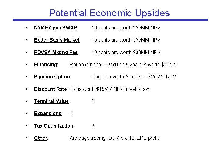 Potential Economic Upsides • NYMEX gas SWAP: 10 cents are worth $55 MM NPV