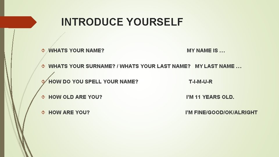 INTRODUCE YOURSELF WHATS YOUR NAME? MY NAME IS … WHATS YOUR SURNAME? / WHATS