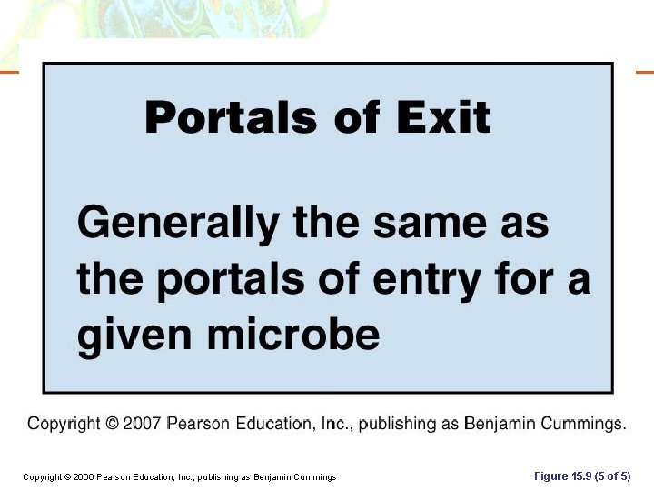 Copyright © 2006 Pearson Education, Inc. , publishing as Benjamin Cummings Figure 15. 9