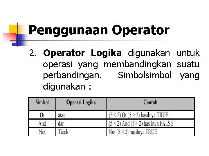 Penggunaan Operator 2. Operator Logika digunakan untuk operasi yang membandingkan suatu perbandingan. Simbolsimbol yang