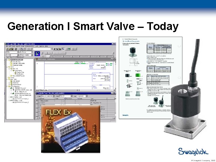 Generation I Smart Valve – Today © Swagelok Company, 2002 