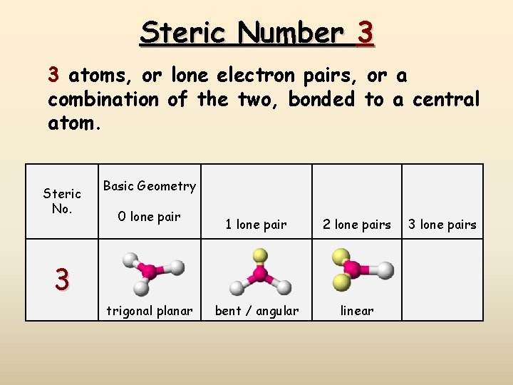 Steric Number 3 3 atoms, or lone electron pairs, or a combination of the