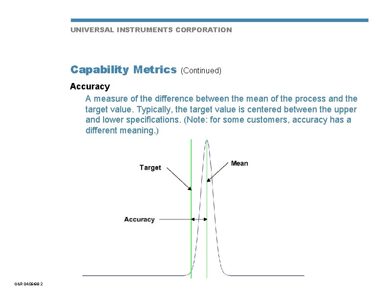 UNIVERSAL INSTRUMENTS CORPORATION Capability Metrics (Continued) Accuracy A measure of the difference between the