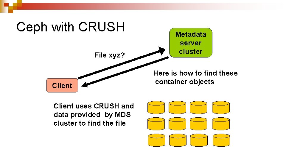 Ceph with CRUSH File xyz? Client uses CRUSH and data provided by MDS cluster