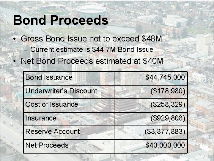 Bond Proceeds • Gross Bond Issue not to exceed $48 M – Current estimate