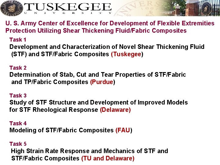 U. S. Army Center of Excellence for Development of Flexible Extremities Protection Utilizing Shear