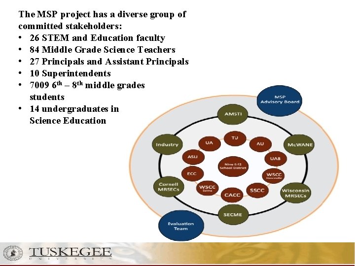 The MSP project has a diverse group of committed stakeholders: • 26 STEM and