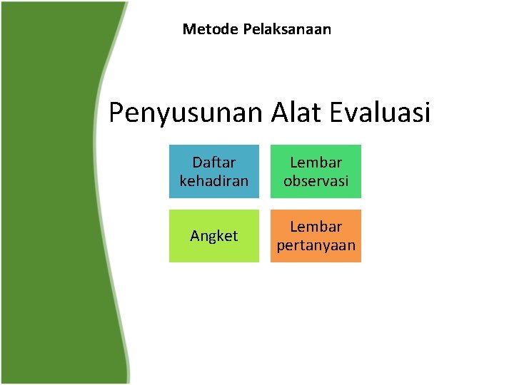 Metode Pelaksanaan Penyusunan Alat Evaluasi Daftar kehadiran Lembar observasi Angket Lembar pertanyaan 